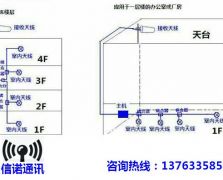 27-1C1D??????é??850+1800MHZ?¤o??????